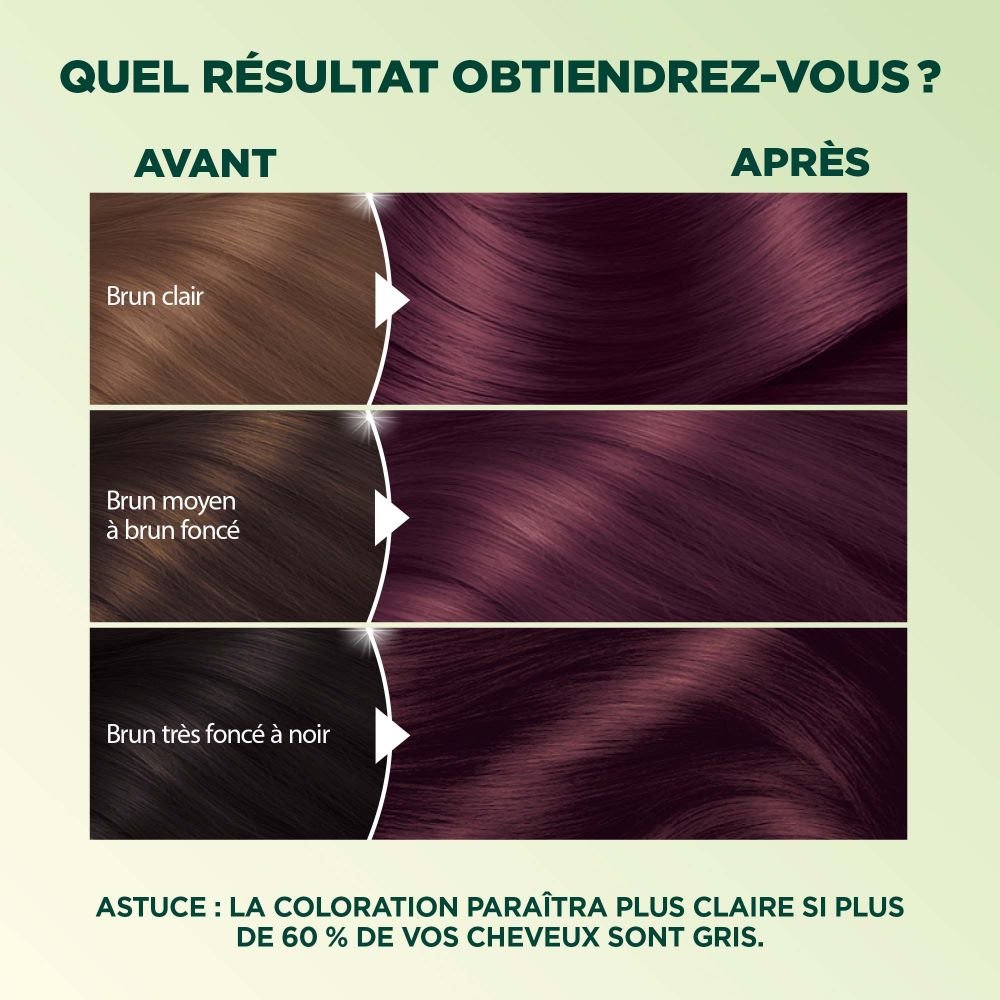 WFP 755029 ULTRA CREME 42 RESULTS FR